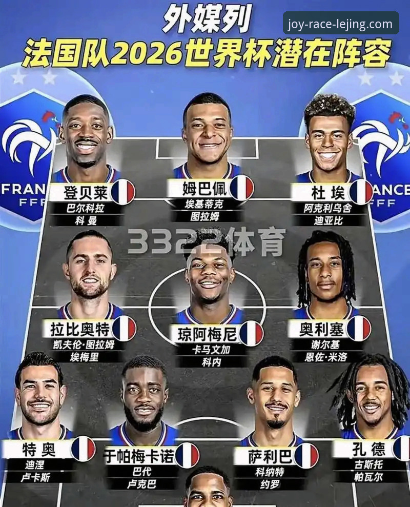 2026世界杯巨星阵容深度解析：从梅西最后一舞到亚马尔新王加冕