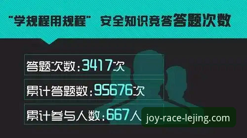 乐竞体育是什么 乐竞体育最新版本 vs 传统版本:核心升级与功能对比