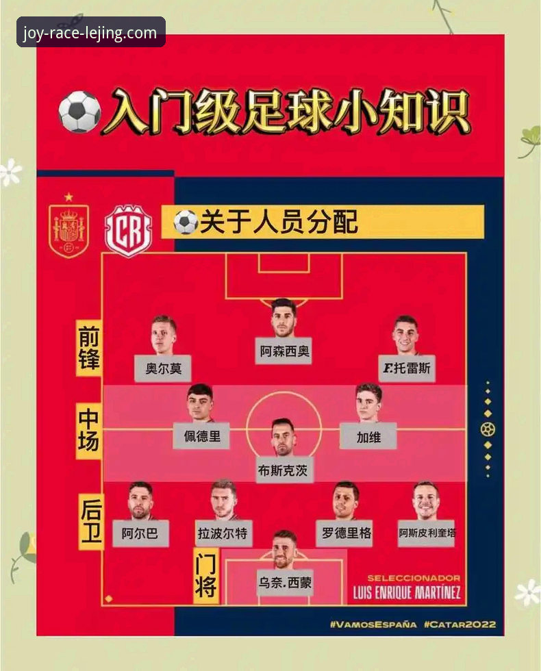 乐竞体育投注指南 阿根廷世界杯征程变数解析与乐竞体育投注指南