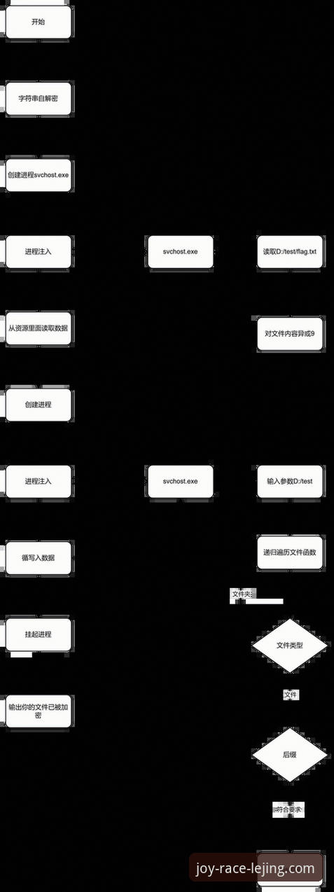 乐竞体育App下载失败全面解析：从技术角度拆解问题根源与解决方案